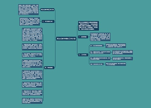 班主任新学期的工作计划