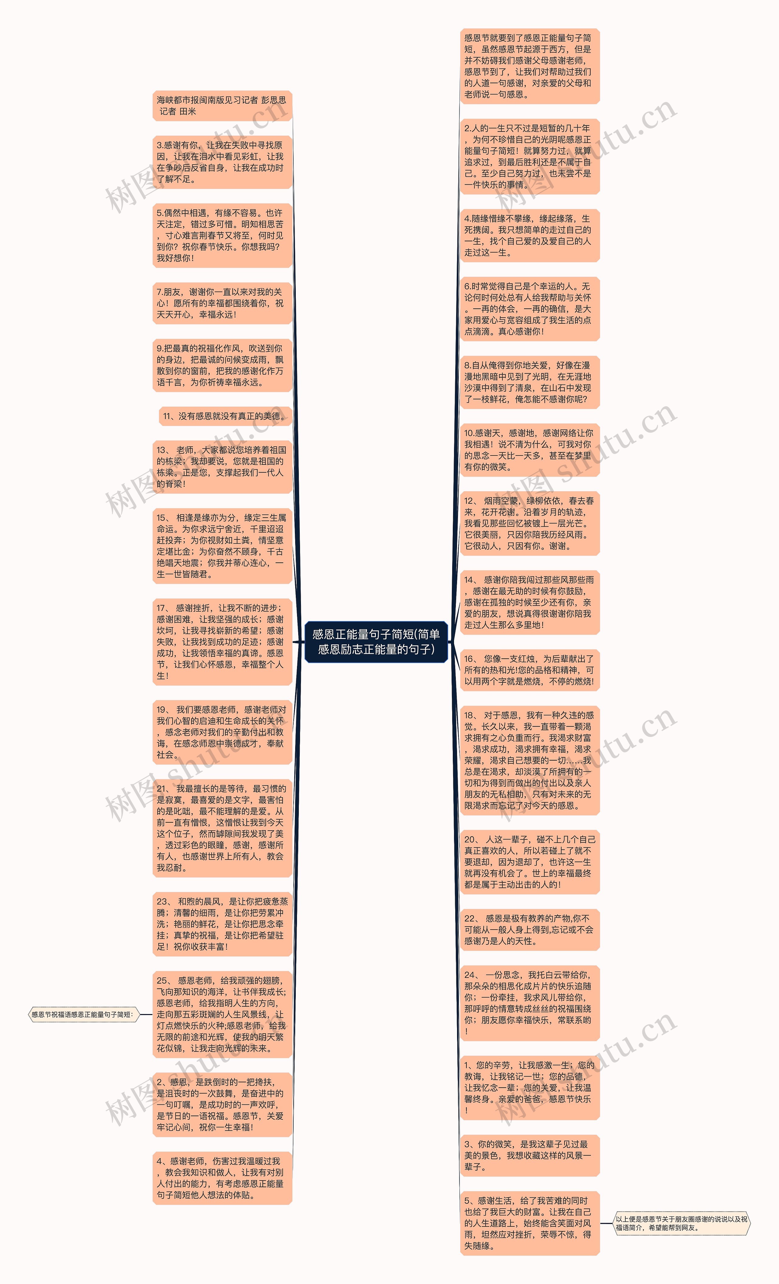 感恩正能量句子简短(简单感恩励志正能量的句子)