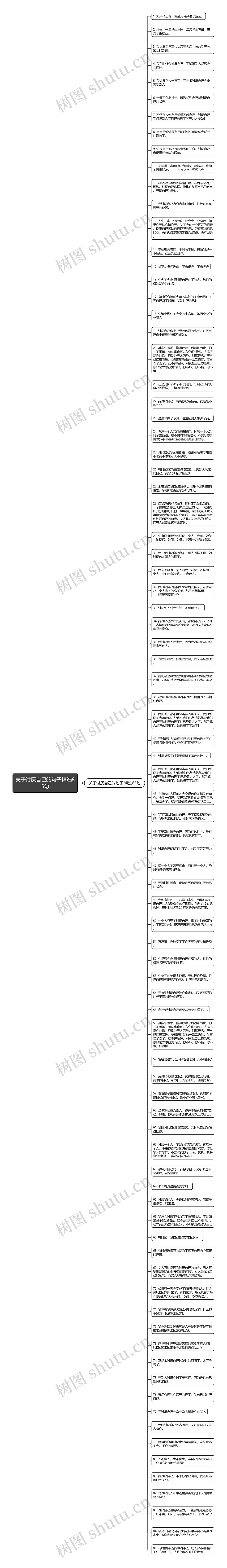 关于讨厌自己的句子精选85句