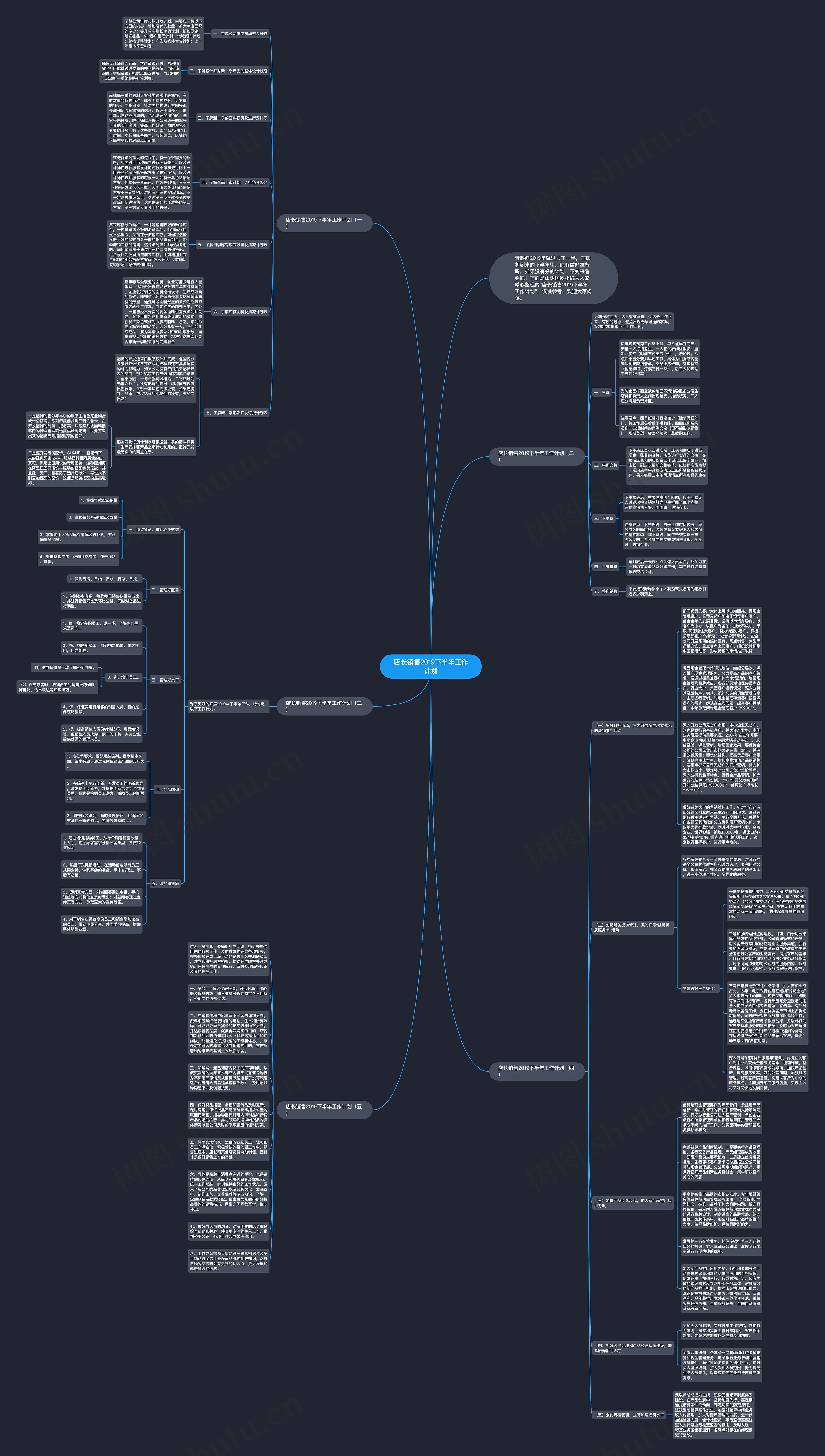 店长销售2019下半年工作计划思维导图