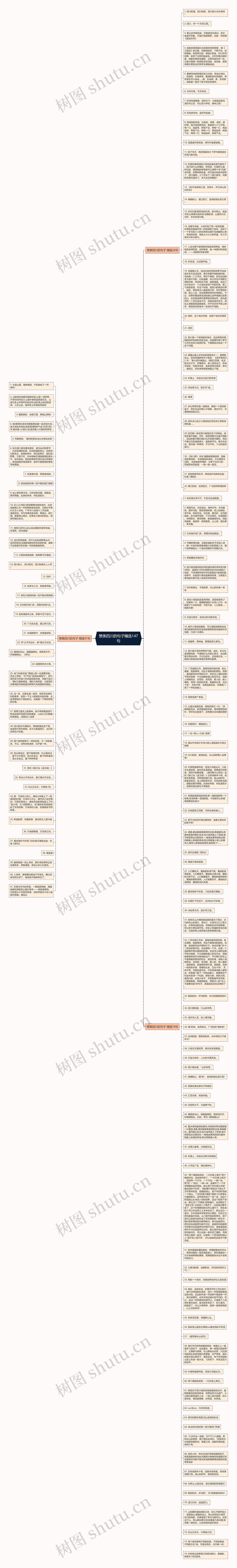 赞美四川的句子精选147句思维导图