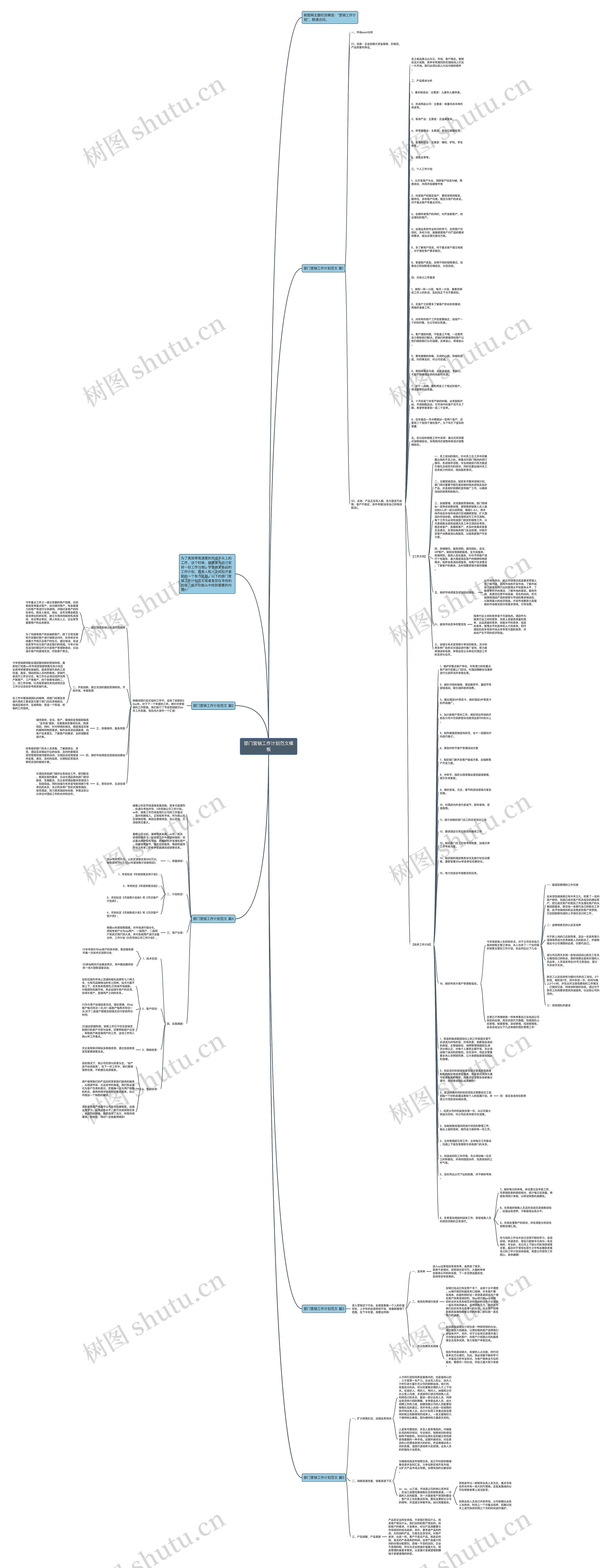 部门营销工作计划范文思维导图