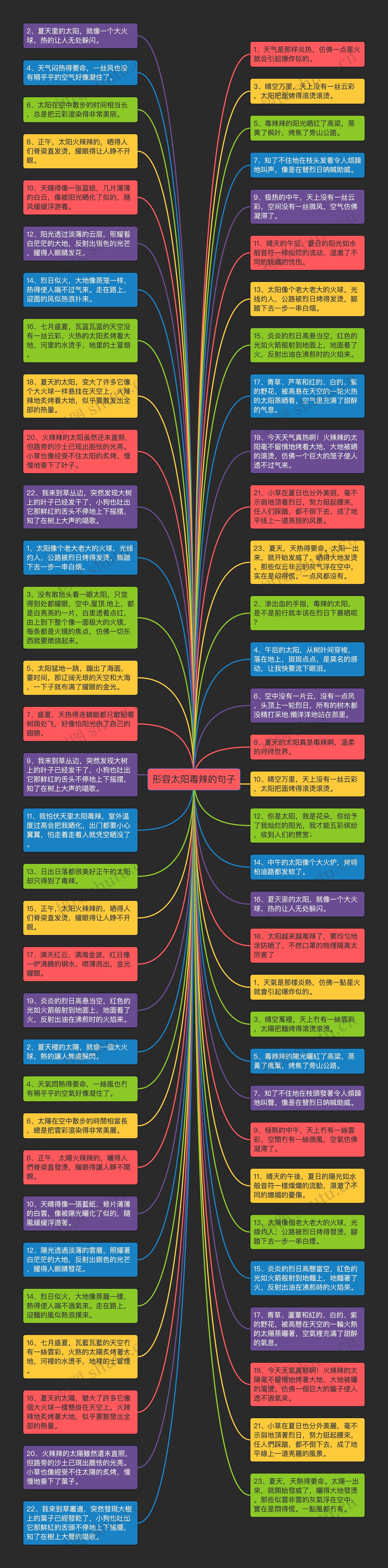 形容太阳毒辣的句子