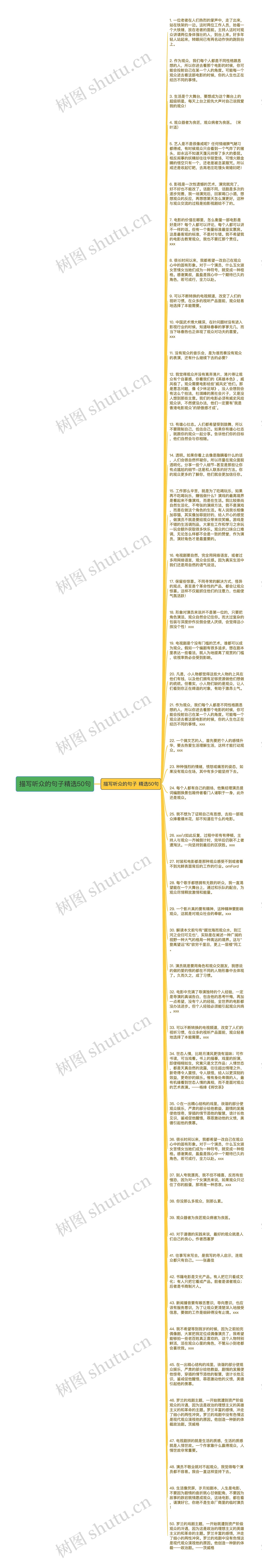 描写听众的句子精选50句