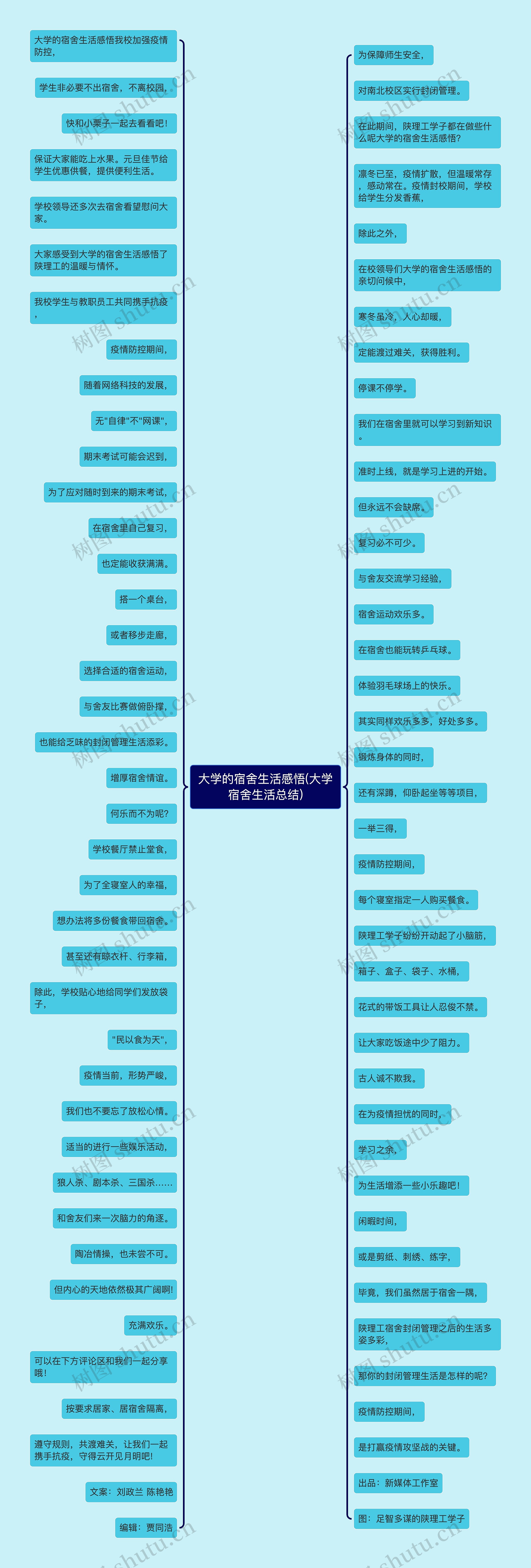 大学的宿舍生活感悟(大学宿舍生活总结)