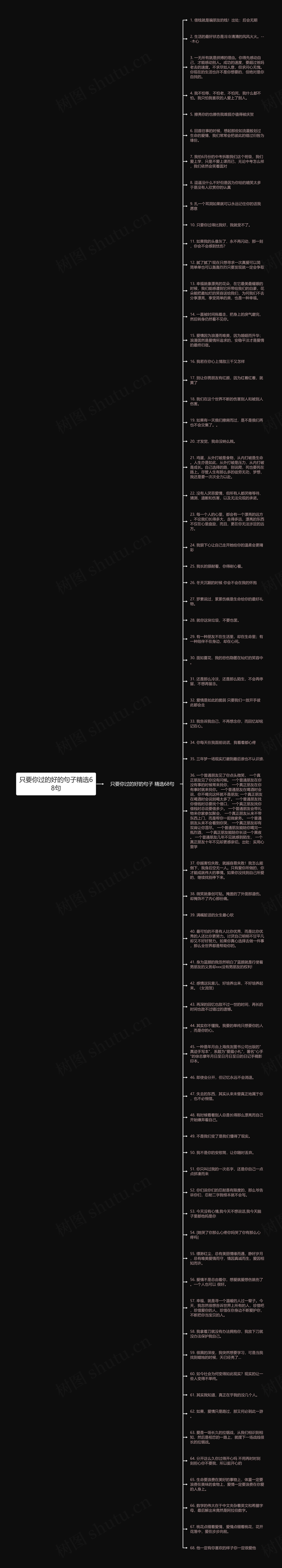 只要你过的好的句子精选68句思维导图