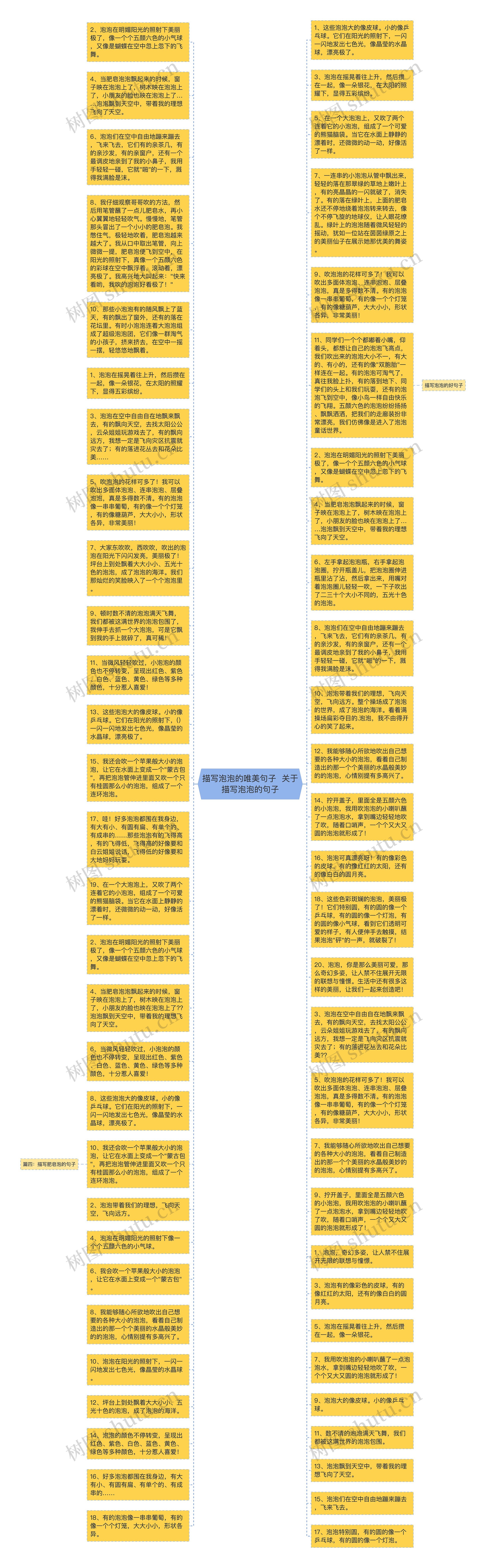 描写泡泡的唯美句子  关于描写泡泡的句子