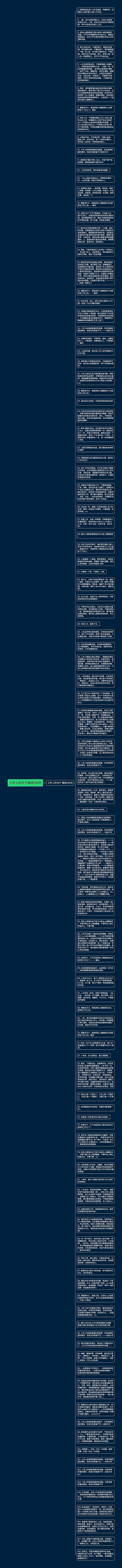 工作上的句子精选108句思维导图