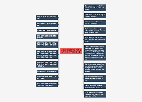 人生哲理经典句子英文【人生哲理句子精辟英文】