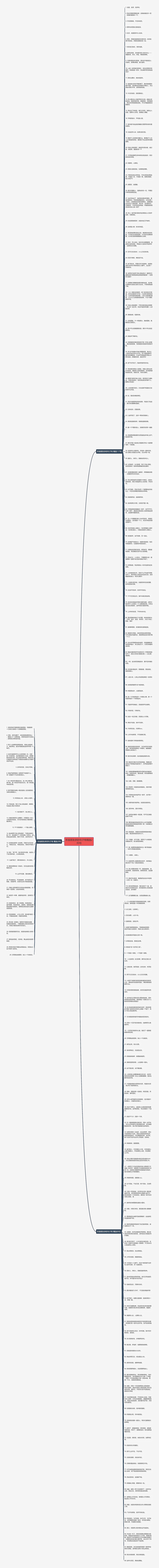 形容朋友多的句子有精选235句思维导图