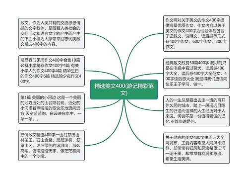 精选美文400(游记精彩范文)