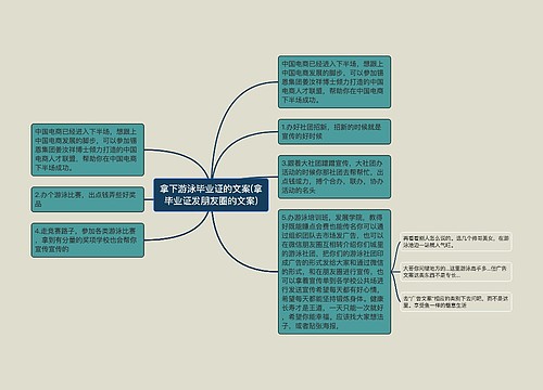 拿下游泳毕业证的文案(拿毕业证发朋友圈的文案)