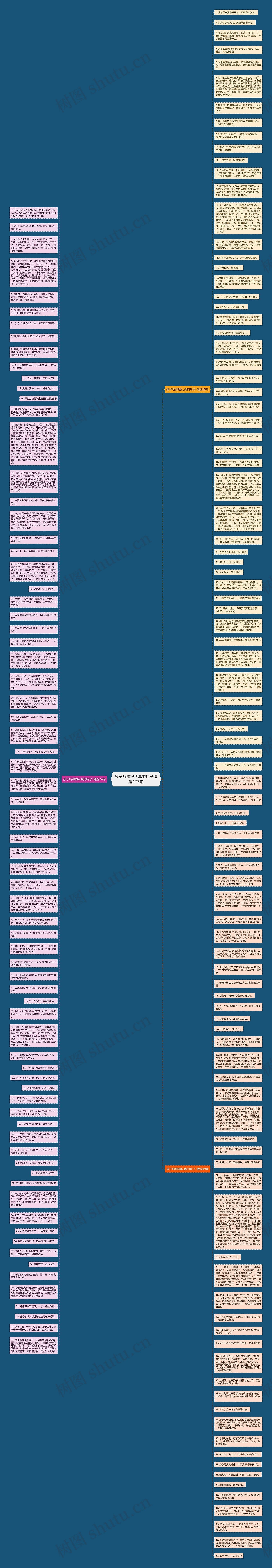 孩子听课很认真的句子精选173句思维导图