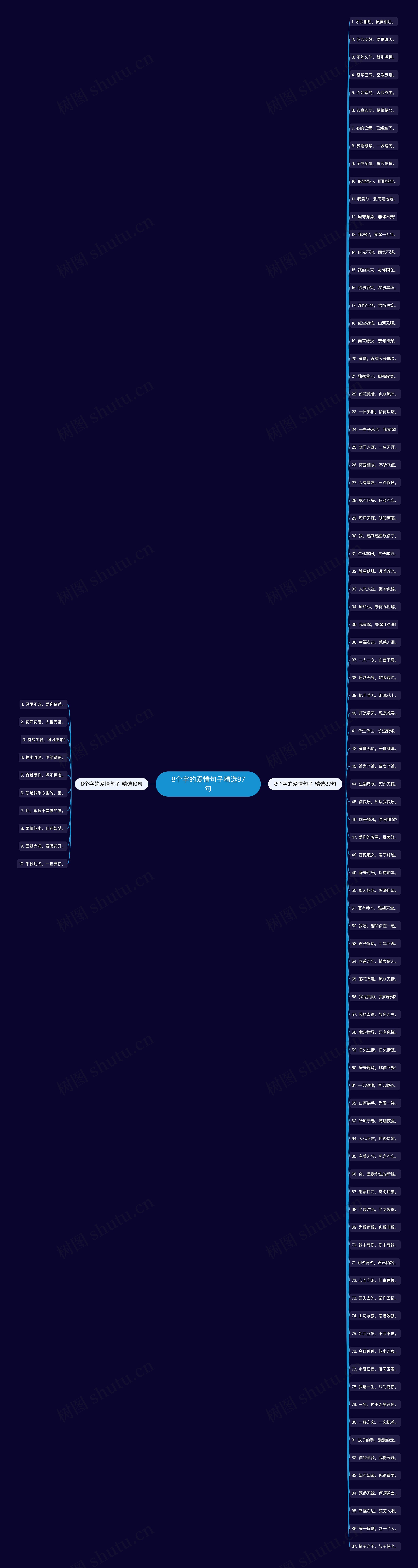 8个字的爱情句子精选97句