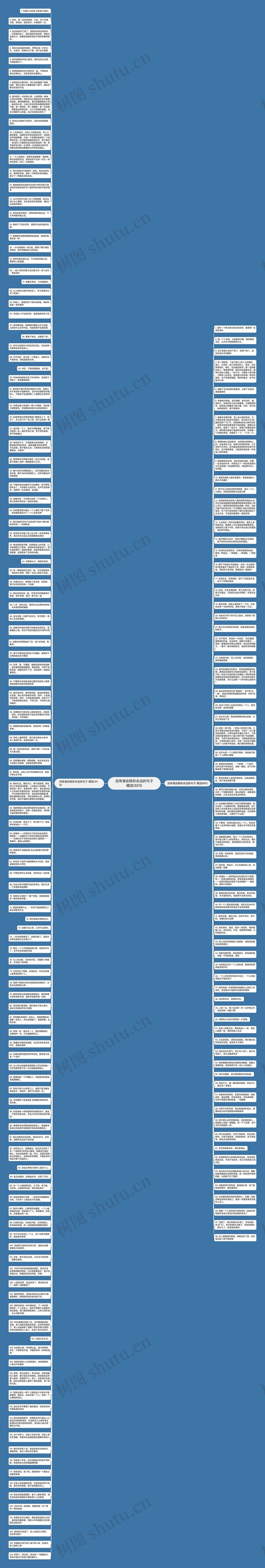 没有谁会陪你永远的句子精选192句思维导图