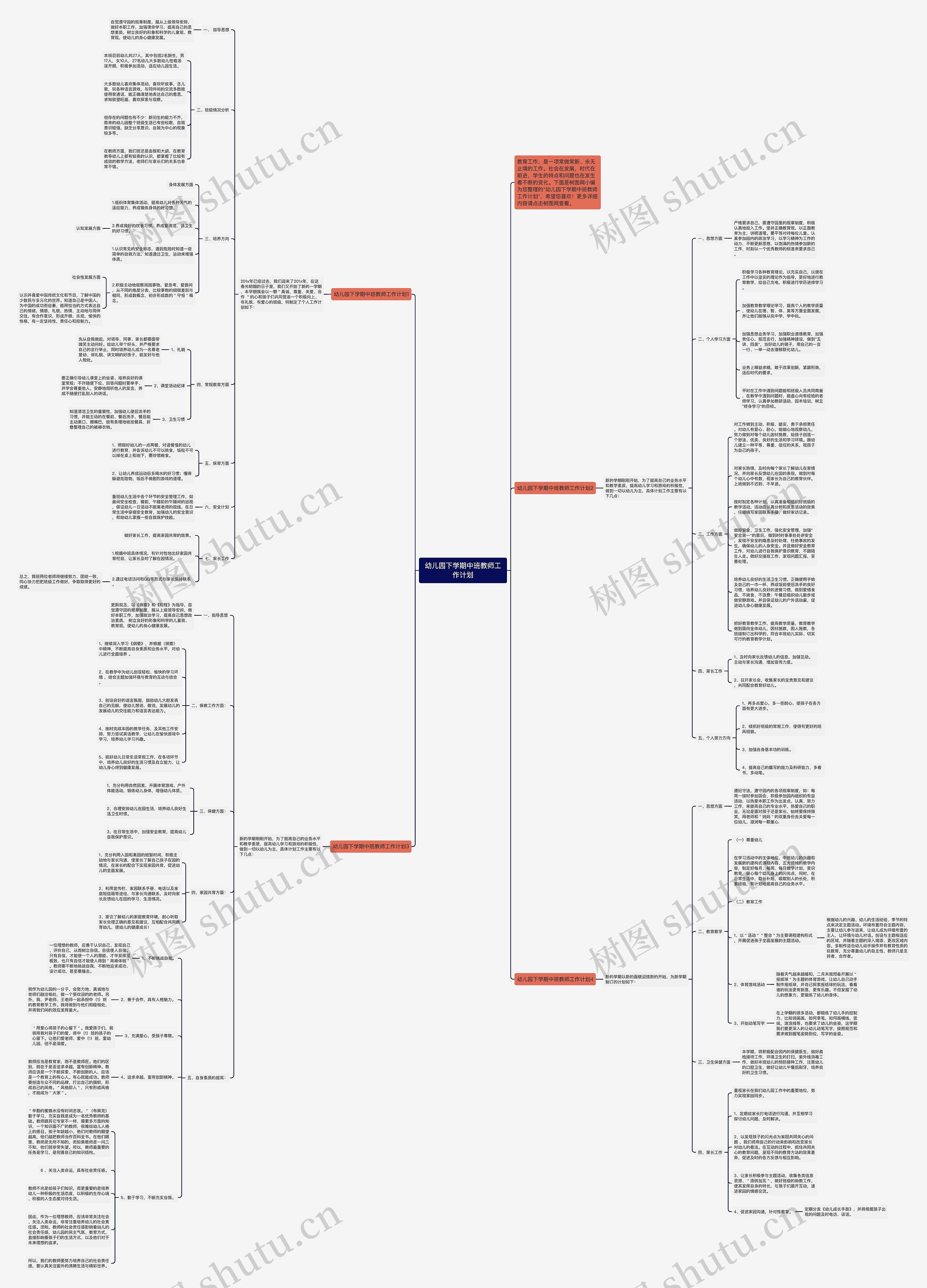 幼儿园下学期中班教师工作计划思维导图