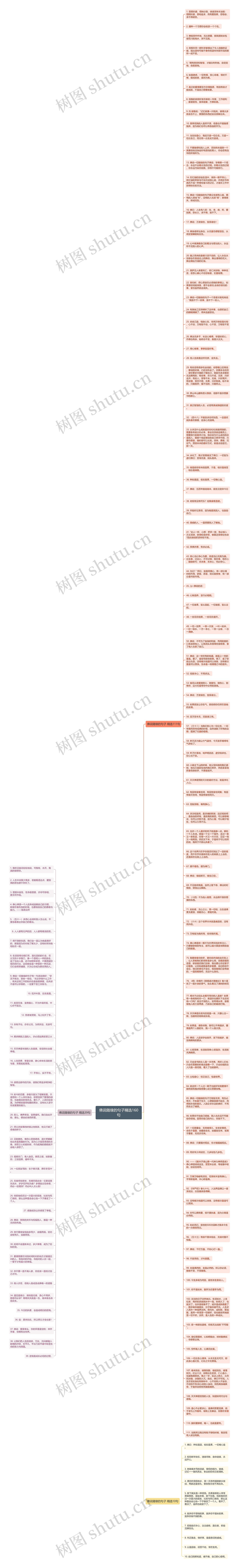 佛说随缘的句子精选160句思维导图