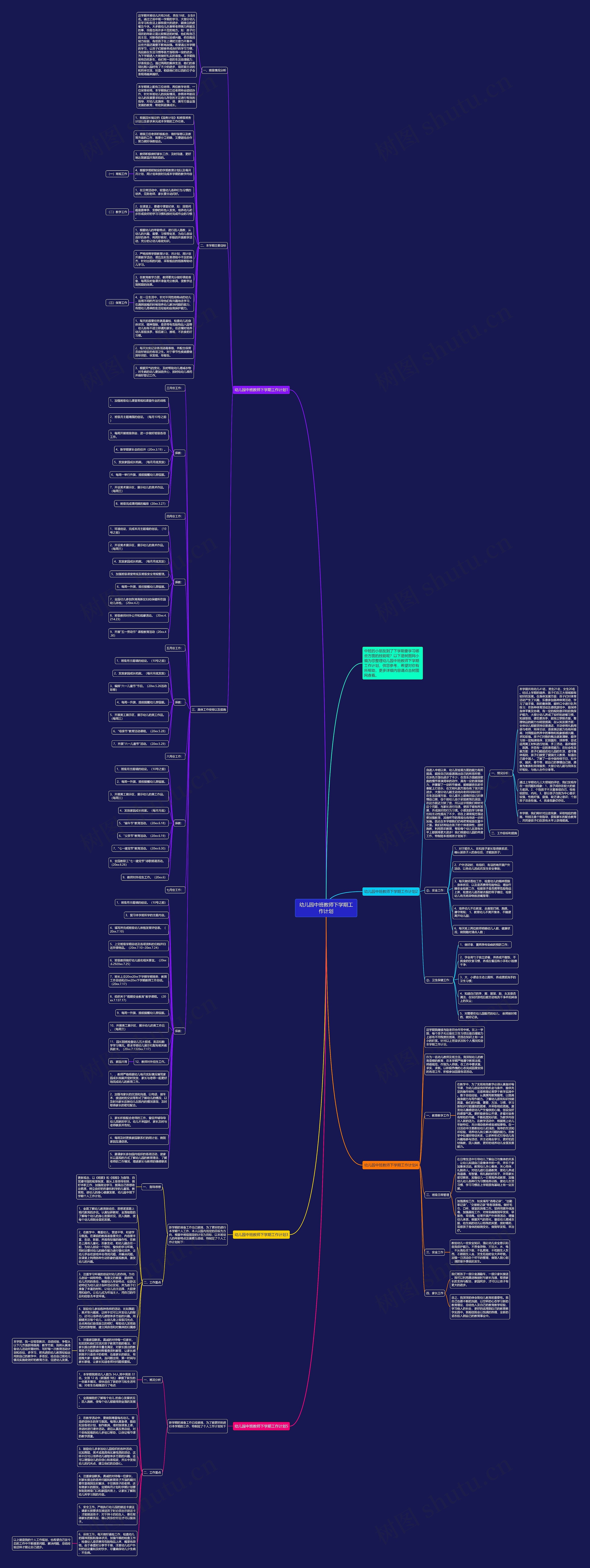 幼儿园中班教师下学期工作计划思维导图