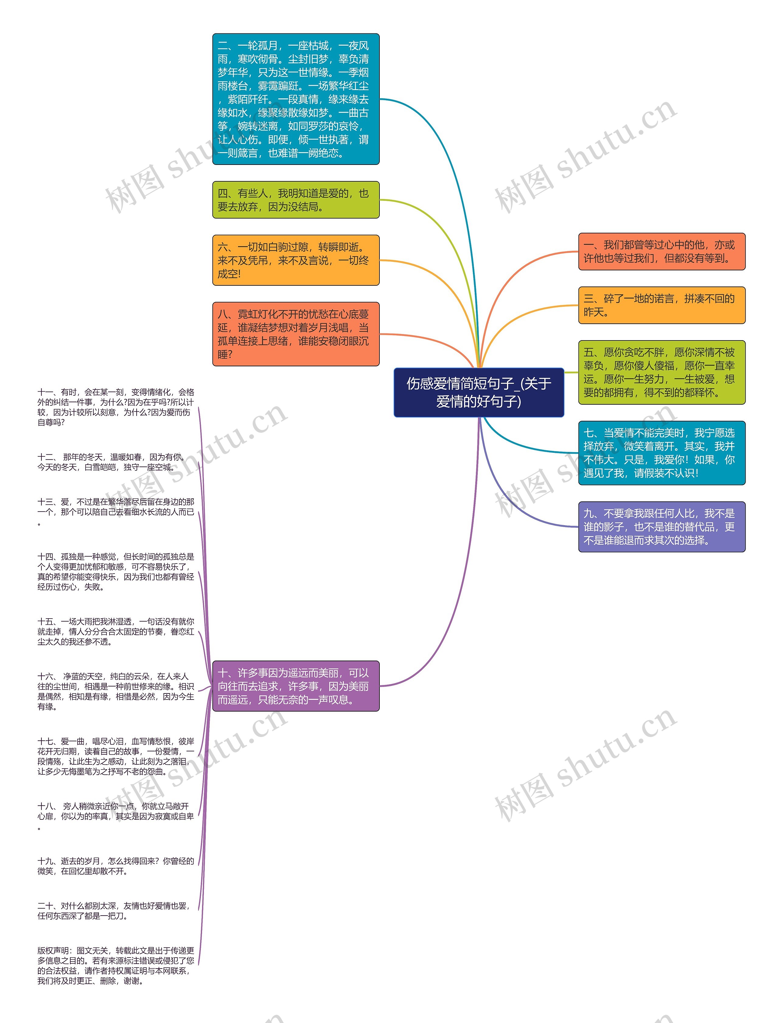 伤感爱情简短句子_(关于爱情的好句子) 伤感爱情简短句子_(关于爱情的好句子)