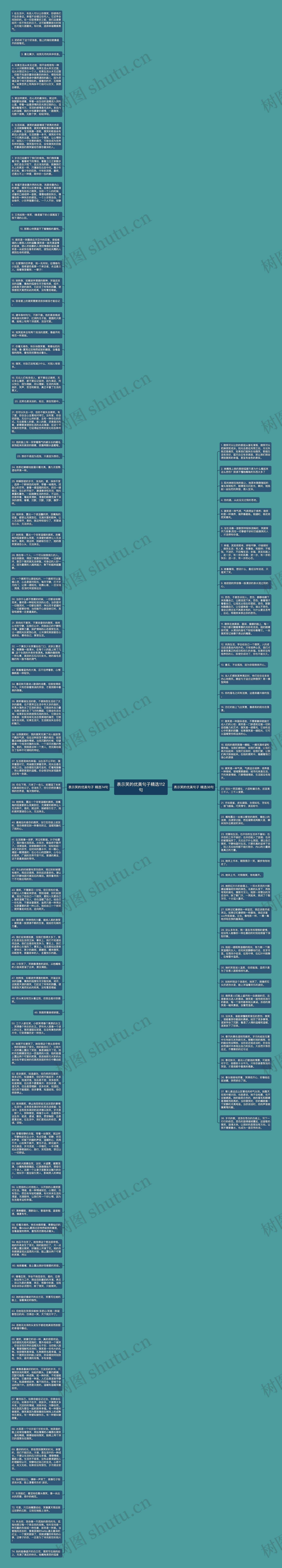 表示笑的优美句子精选112句思维导图