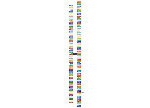 第一次开车上路的心情句子精选12句