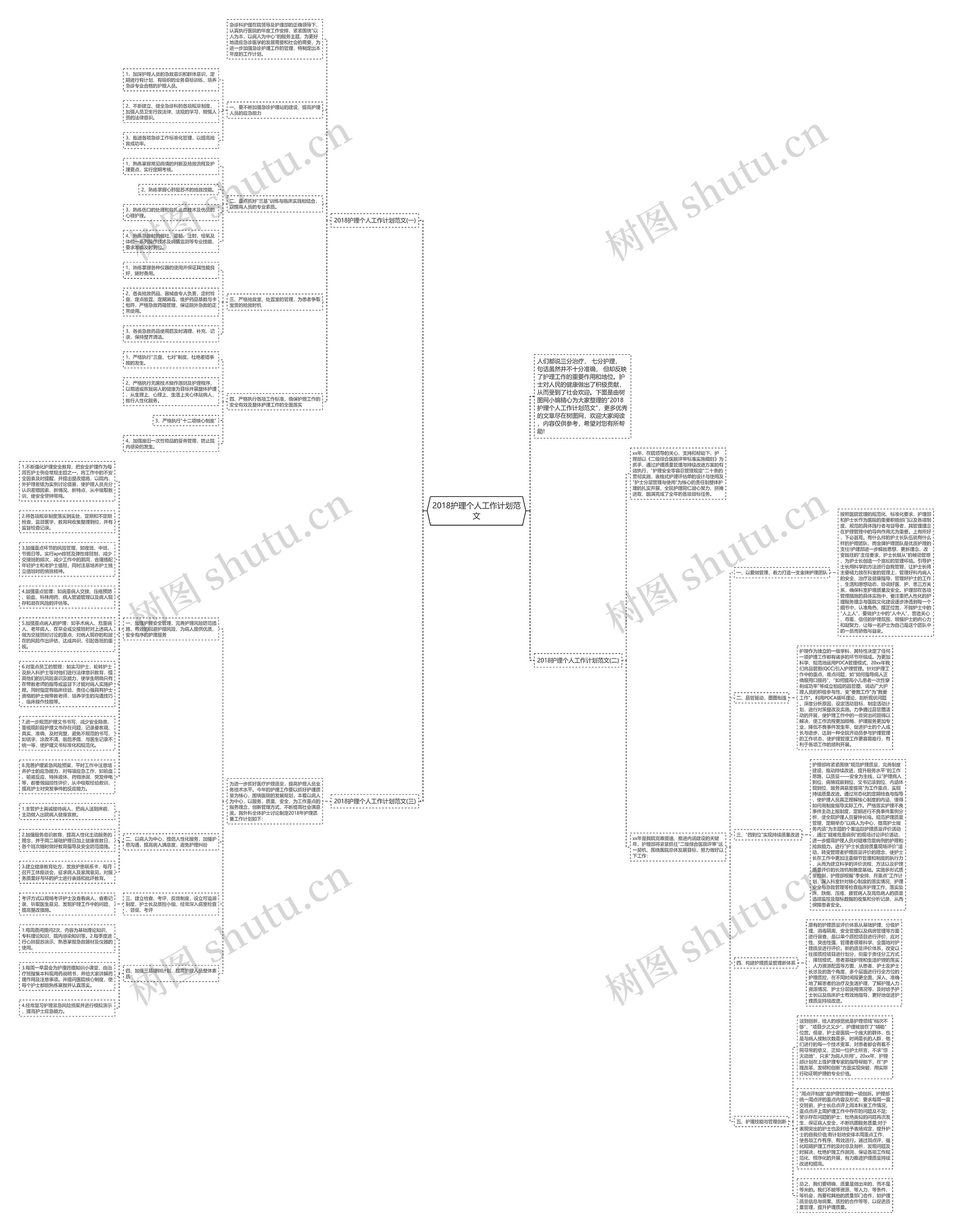 2018护理个人工作计划范文