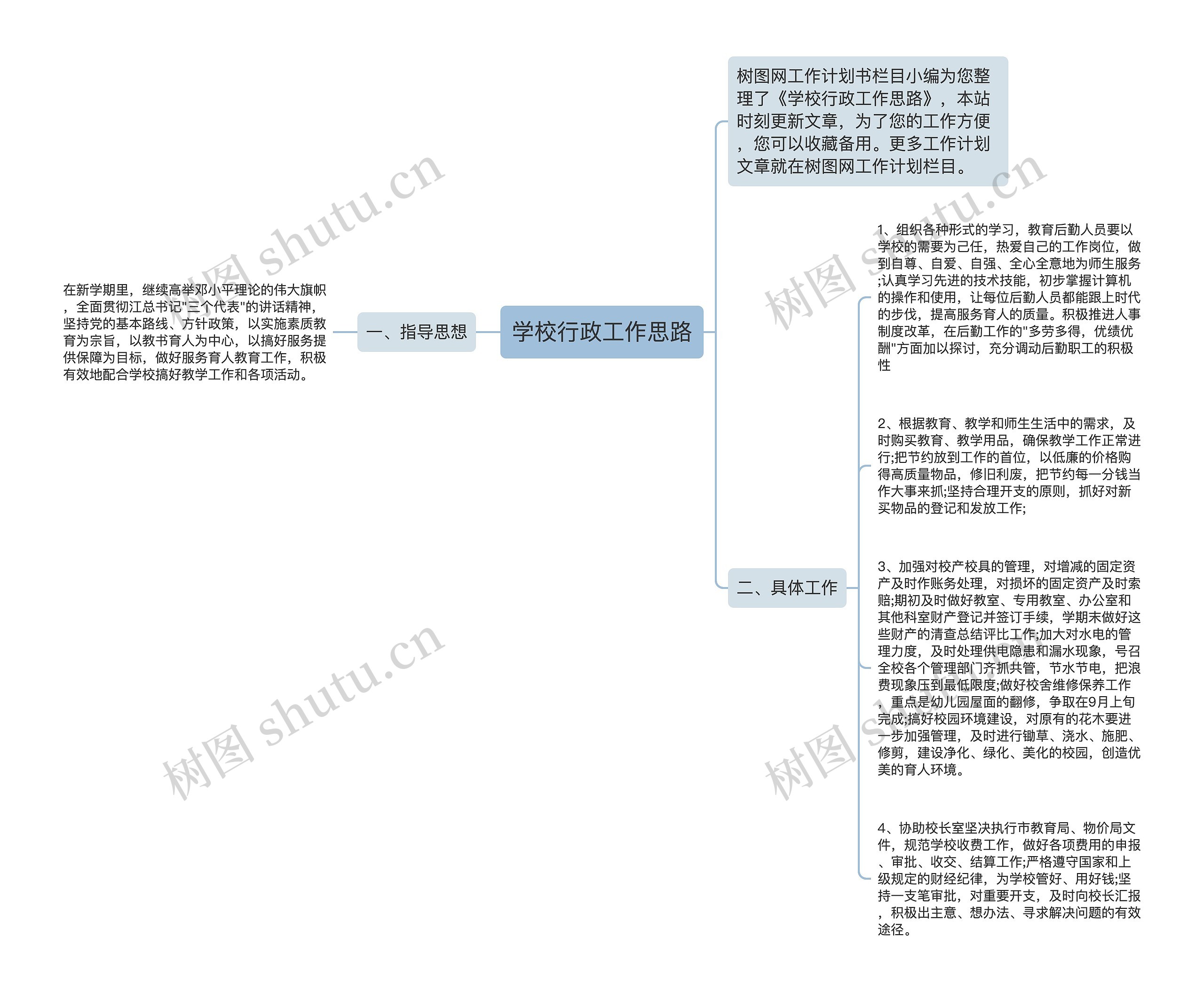 学校行政工作思路