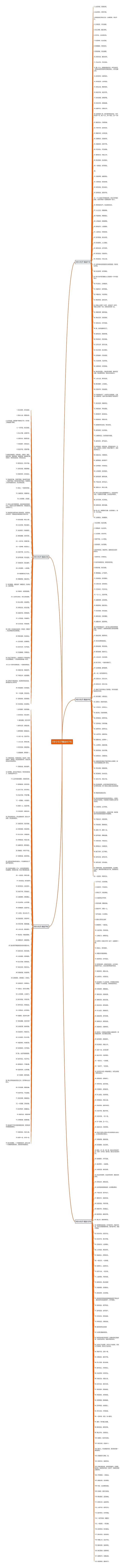 8字小句子精选407句思维导图