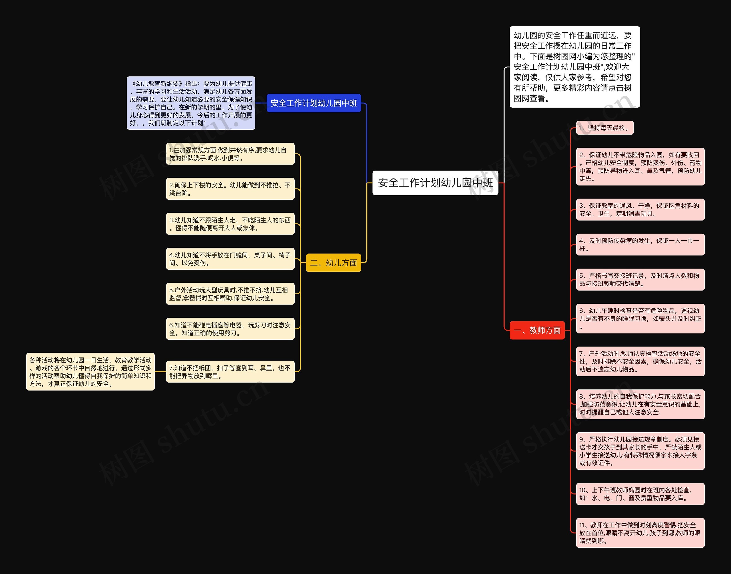 安全工作计划幼儿园中班