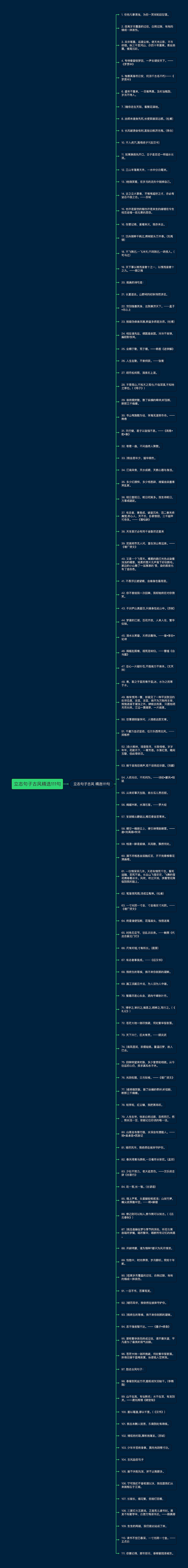 立志句子古风精选111句思维导图