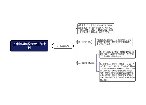 上半学期学校安全工作计划