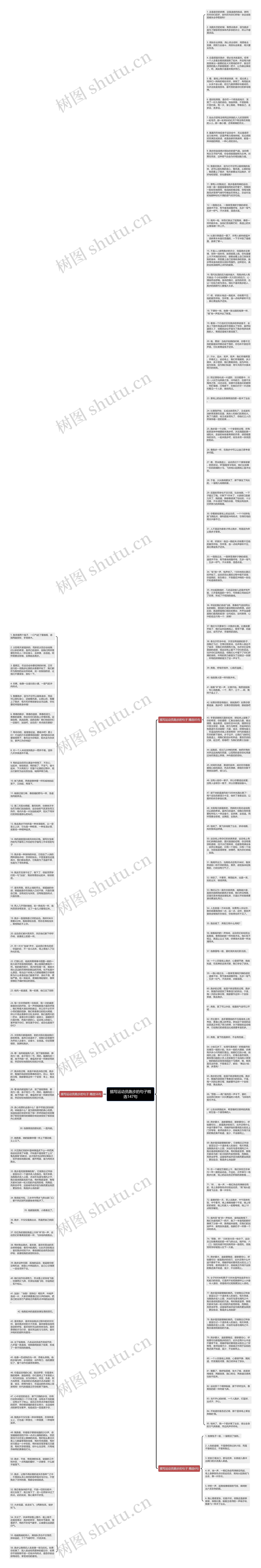 描写运动员跑步的句子精选147句思维导图