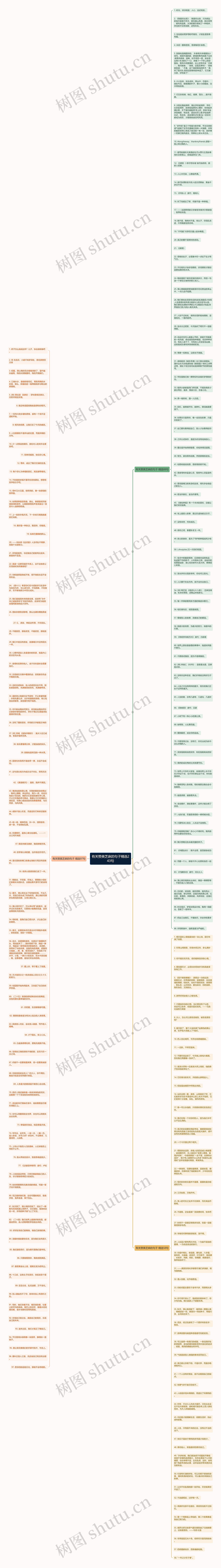 有关赞美芝麻的句子精选243句思维导图