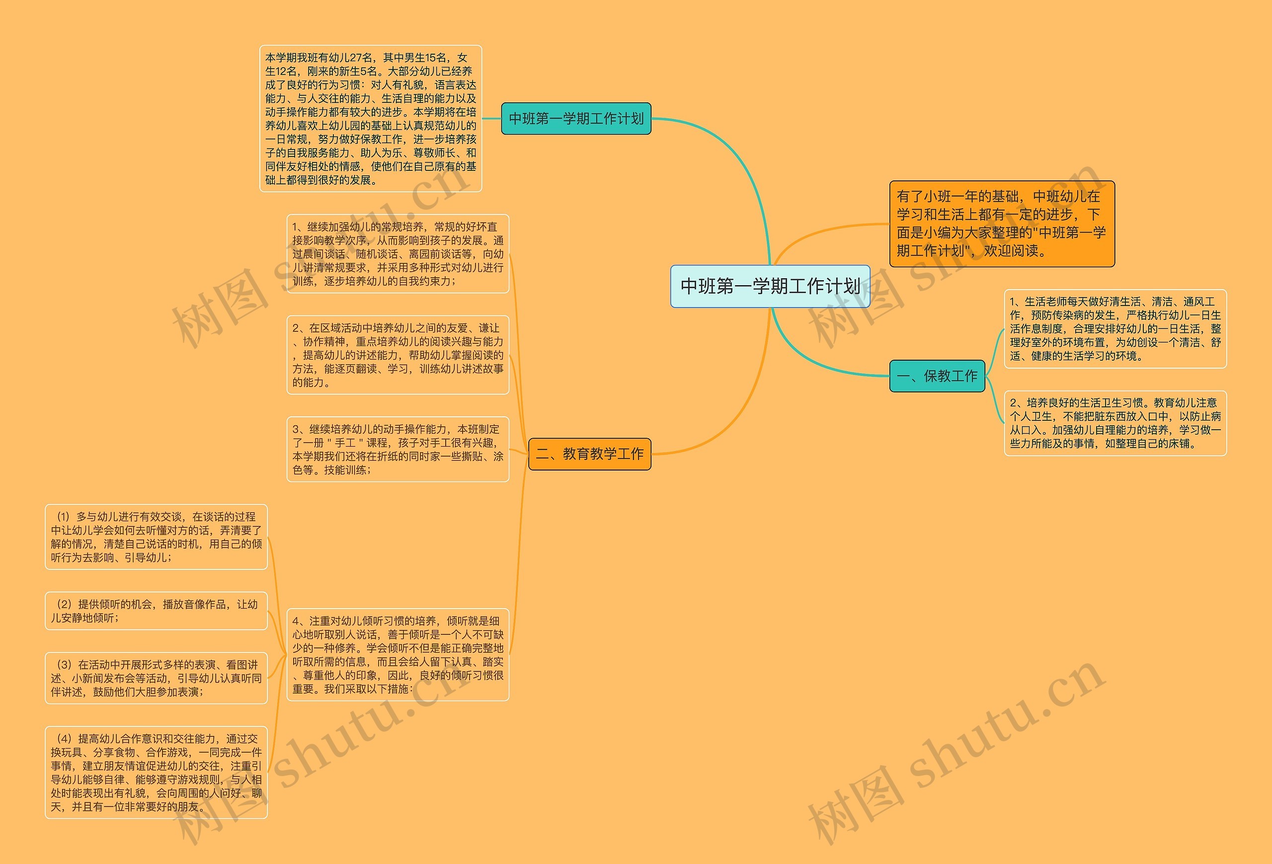 中班第一学期工作计划