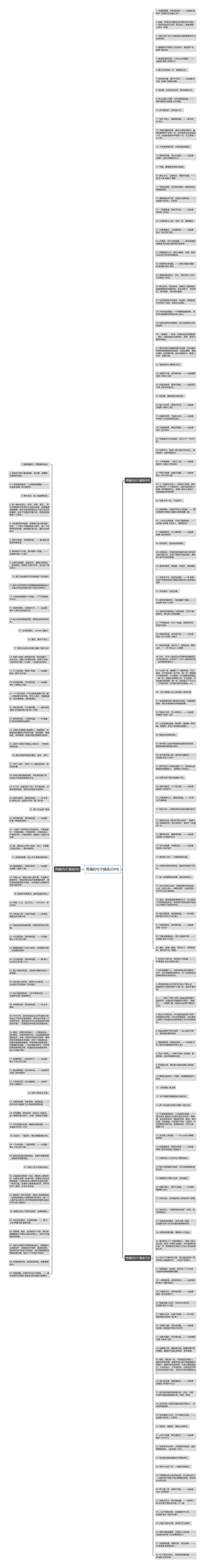 带遇的句子精选204句思维导图