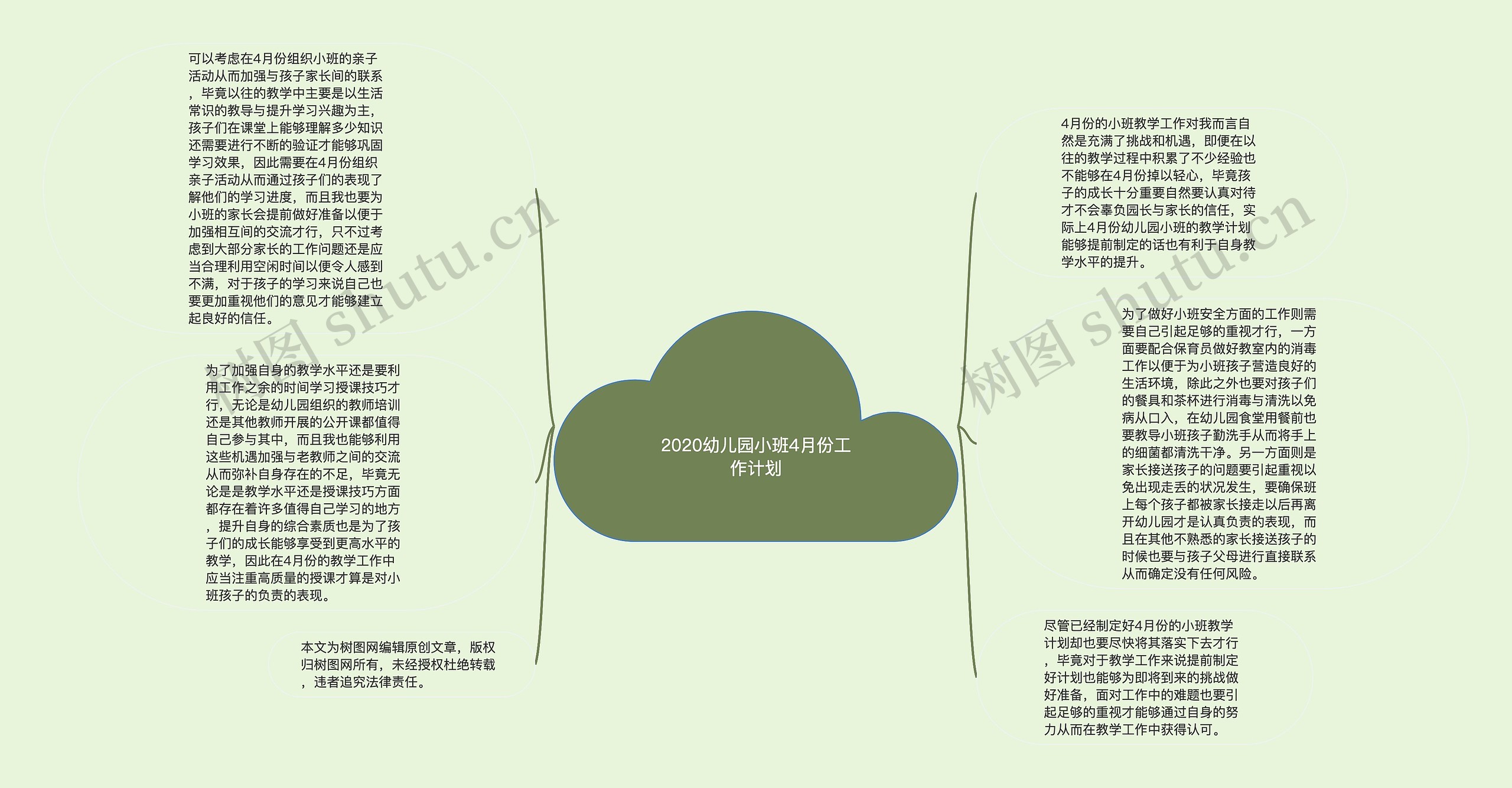 2020幼儿园小班4月份工作计划