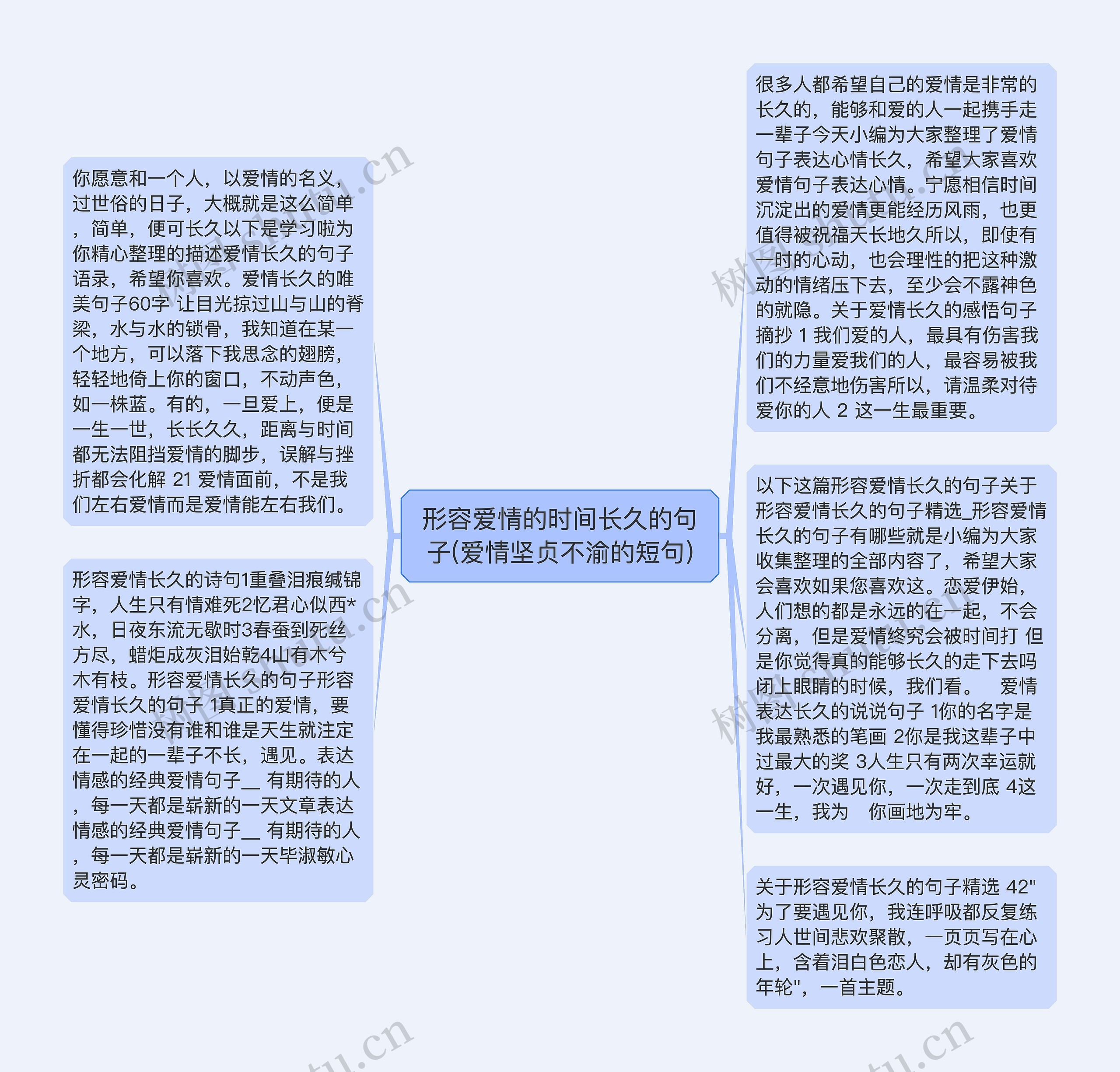 形容爱情的时间长久的句子(爱情坚贞不渝的短句)