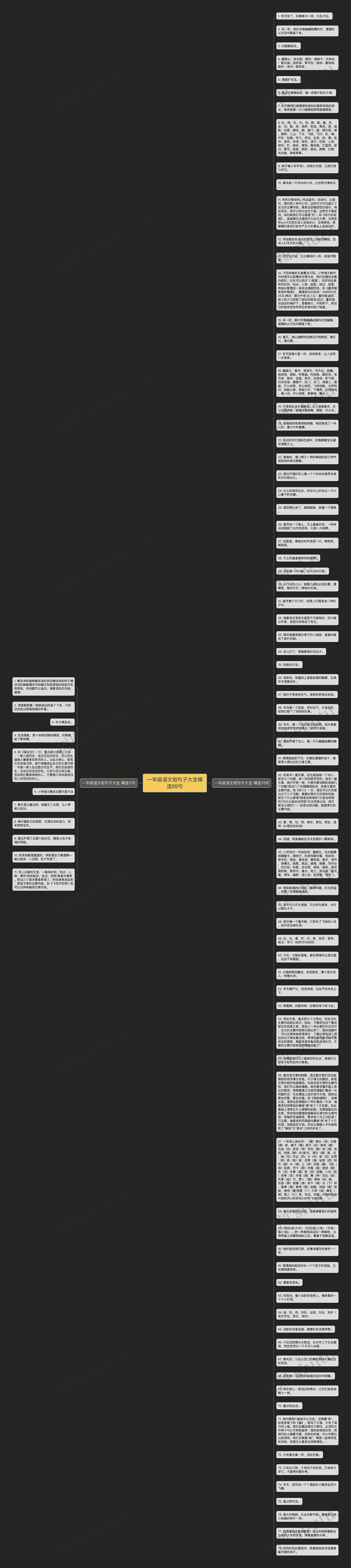一年级语文短句子大全精选89句