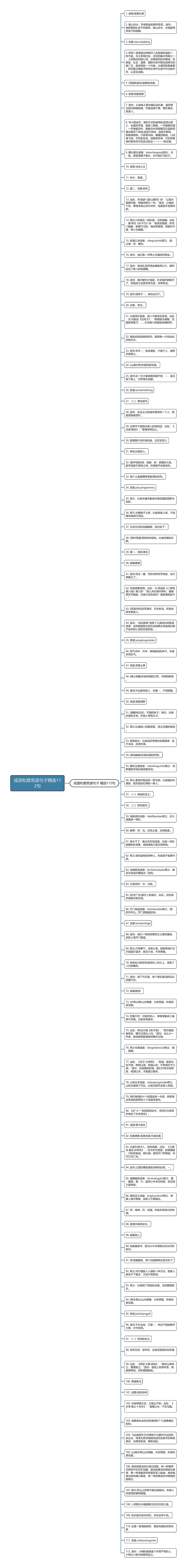 成语和意思造句子精选112句