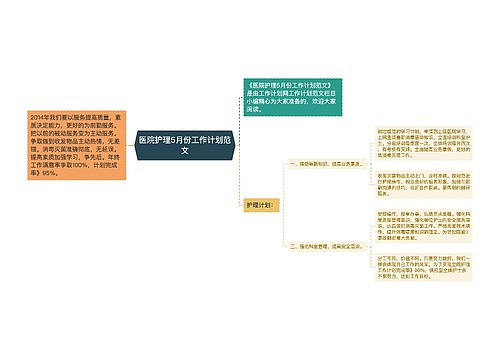 医院护理5月份工作计划范文