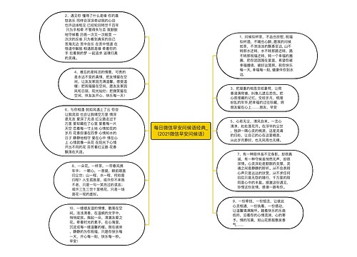 每日微信早安问候语经典_(2021微信早安问候语)