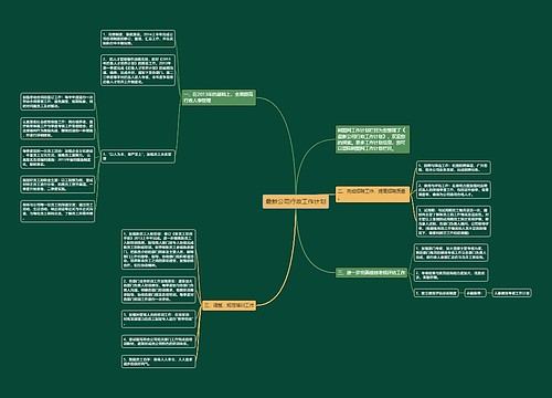 最新公司行政工作计划