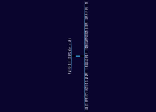 祝朋友们开心的句子精选132句