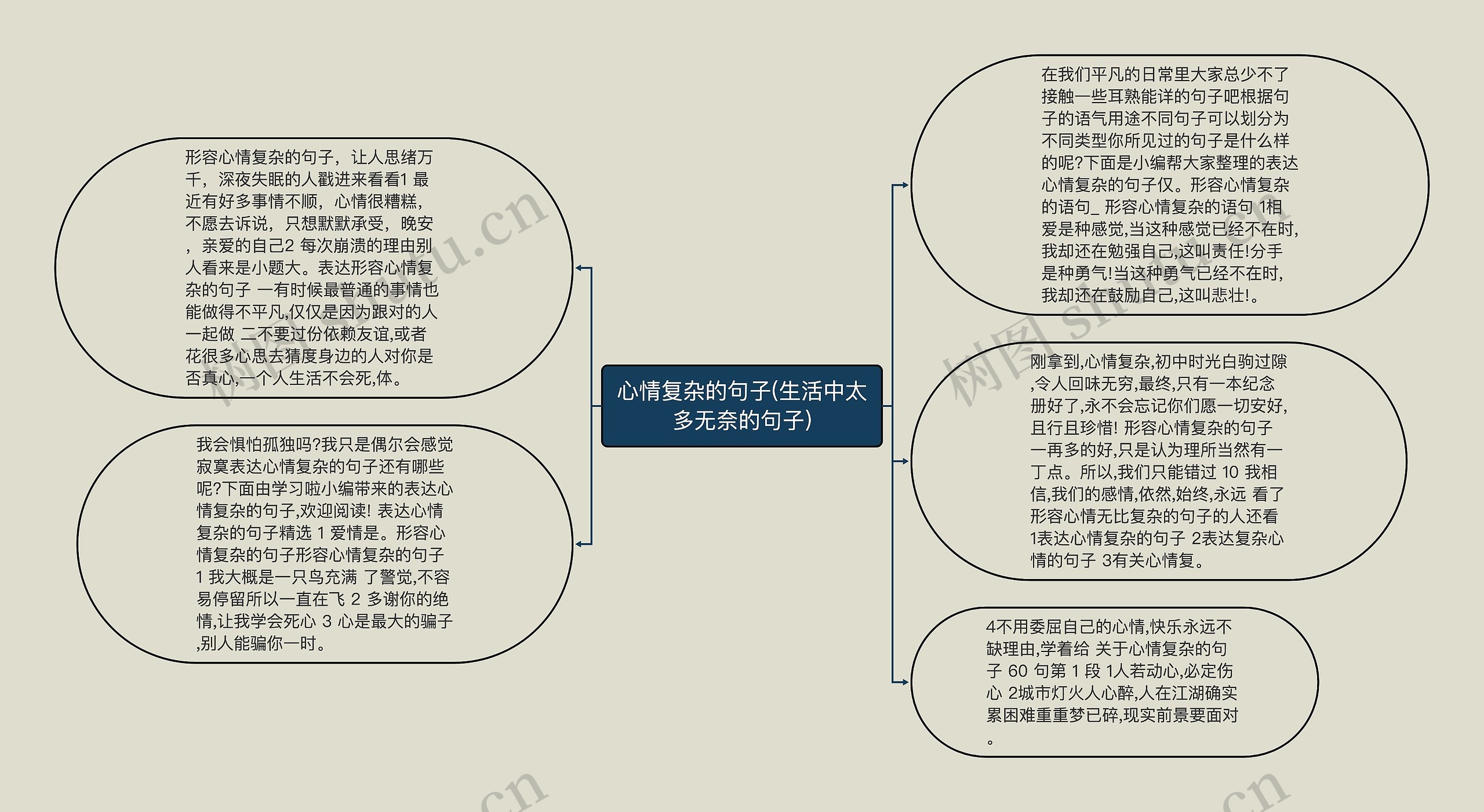 心情复杂的句子(生活中太多无奈的句子)