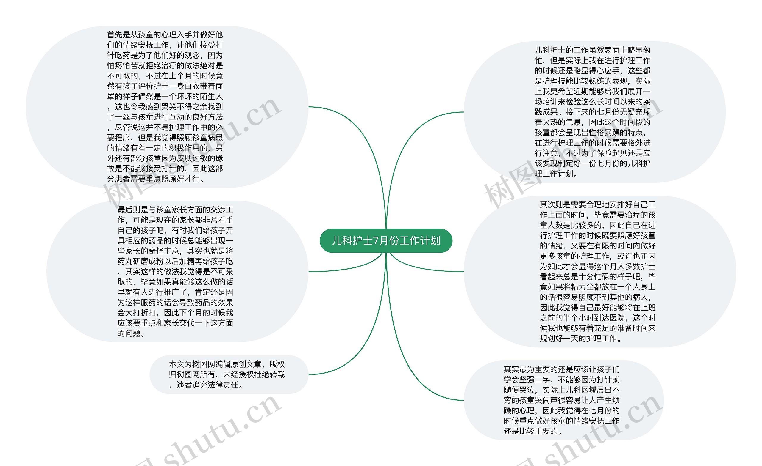 儿科护士7月份工作计划