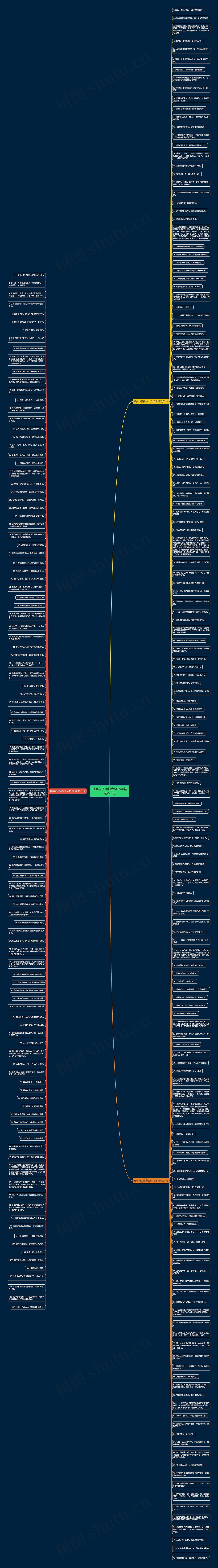 唯美句子摘抄大全15字精选270句思维导图