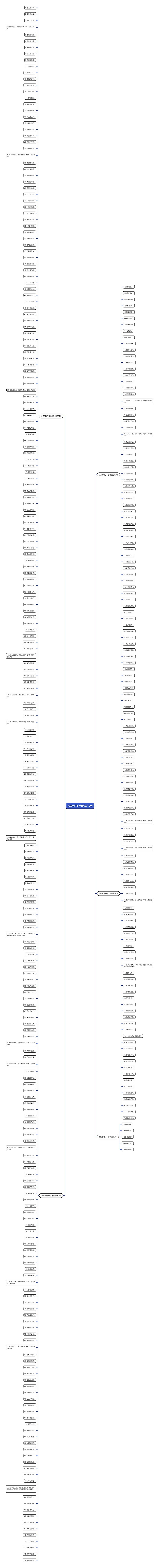 古风句子5字精选379句 古风句子5字精选379句