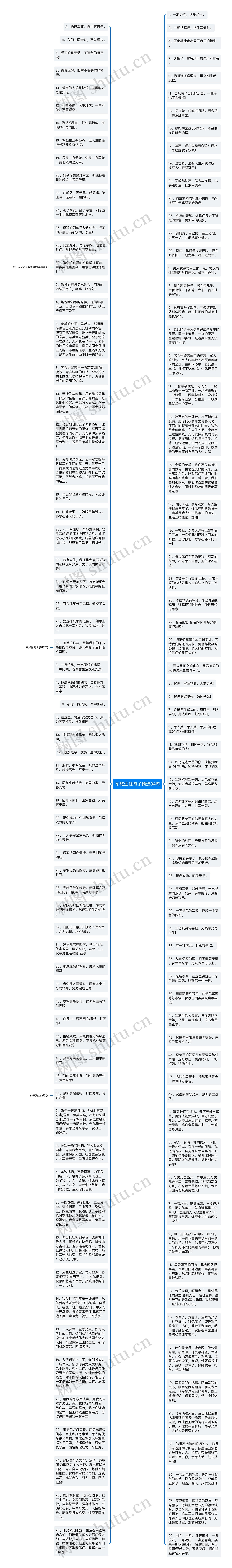 军旅生涯句子精选34句思维导图