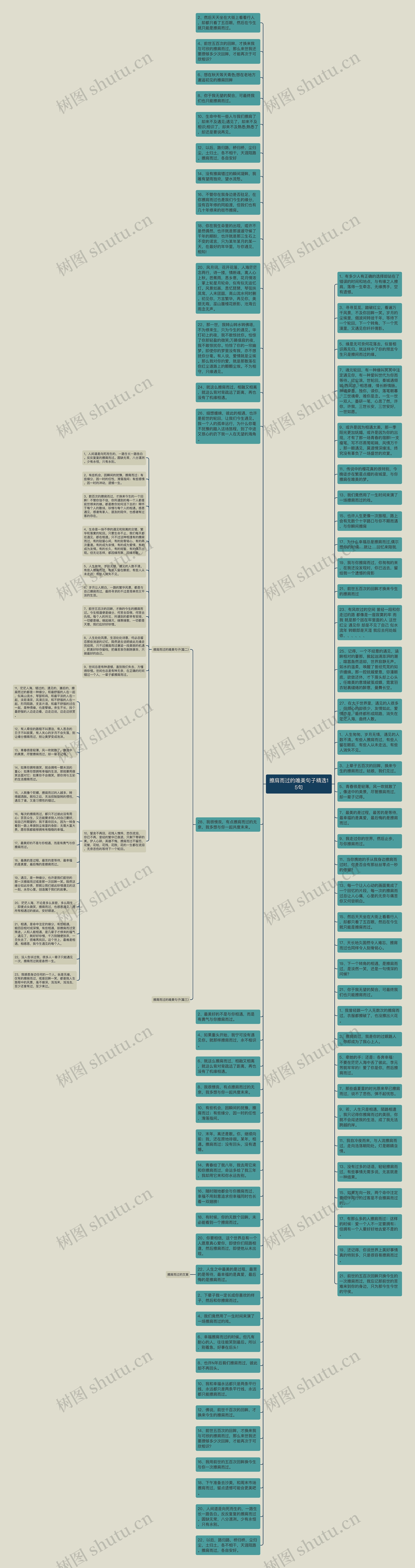 擦肩而过的唯美句子精选15句思维导图