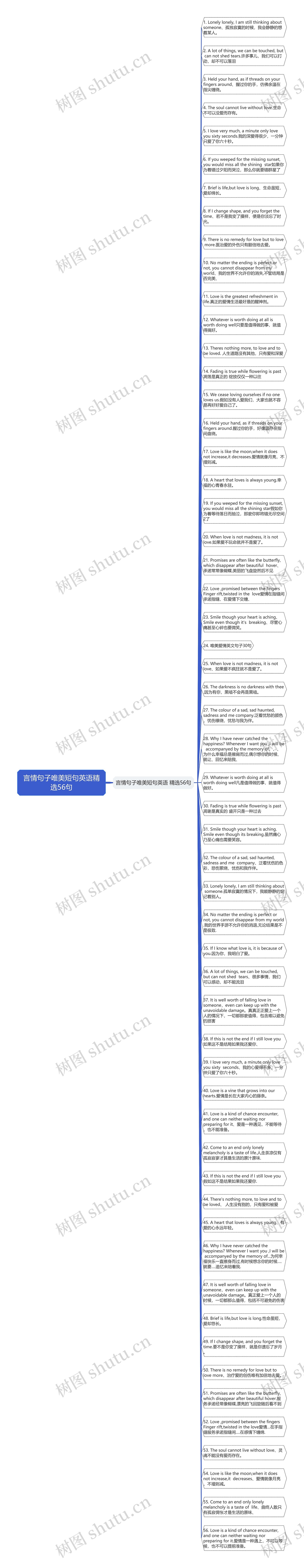 言情句子唯美短句英语精选56句